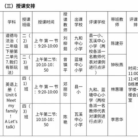 立足片区教研    共学共进促教师成长