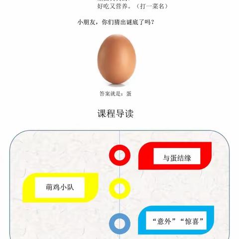 “蛋”趣横生，一个由蛋开启的课程之旅