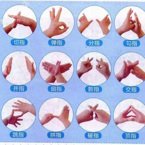 停课不停学.成长不延期（四）——   “手指游戏”