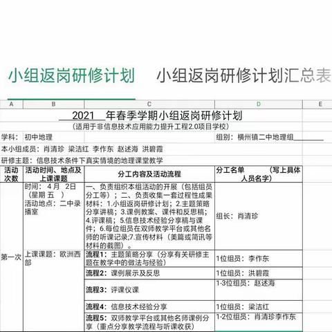 横州镇二中2021年春季学期地理小组第一次研修活动