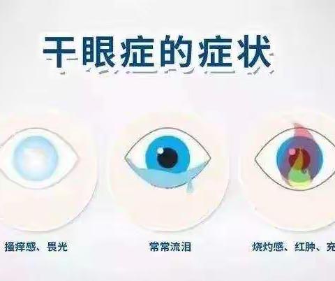老生常谈：干眼症的保养！