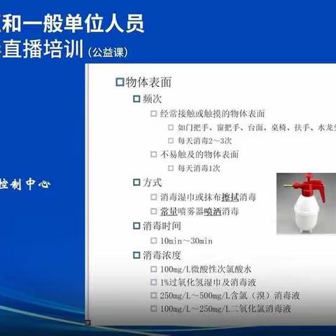 线上培训