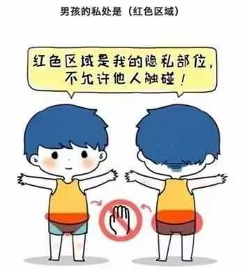 勇敢说“不”，远离性侵害 | 翰林幼儿园“防性侵”安全教育宣传!