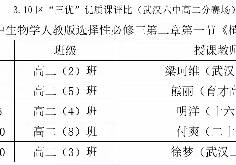 最是一年春意浓，群英荟萃展才华——江岸区中学第二届“美好课堂”教学评比（生物学科高二分赛场）