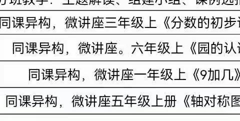 金秋送教展芳华，名师引领促成长——郸城县“国培计划”送教下乡小学数学示范教学