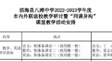 专家引路，把脉支招——滨海县八滩中学邀请海安市曲塘中学专家开设讲座