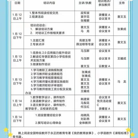 学海无涯，奋斗不止———吴忠市红寺堡区第四小学新入职教师培训纪实