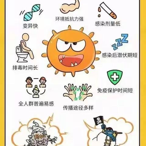 诺如病毒预防措施