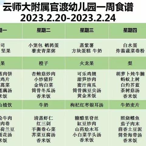 云南师范大学附属官渡幼儿园小二班美食分享