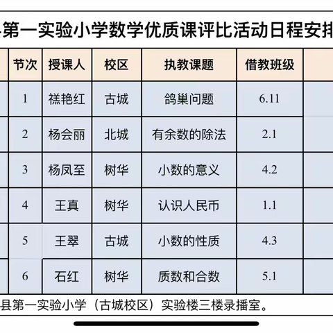 学无涯，教亦无涯---记郯城县第一实验小学精彩纷呈的优质课评比