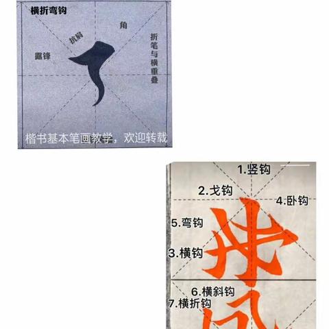 欧楷基本笔画汇总