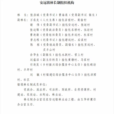 安远镇林长制组织机构组成人员名单公示