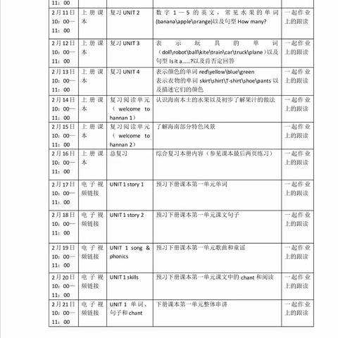 "停课不停学"的教学工作反馈