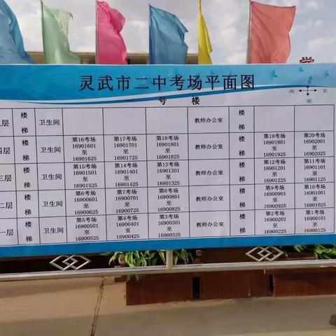 春风化雨润桃李、分类考试正当时——记灵武市职业教育中心2020年高职分类考试