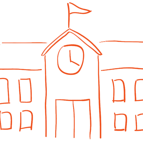 103第十周总结小报