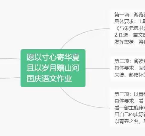 愿以寸心寄华夏 且以岁月赠山河 国庆语文作业展示