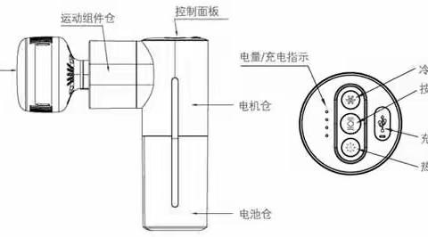 冷热筋膜枪怎么用，冷热筋膜枪使用教程