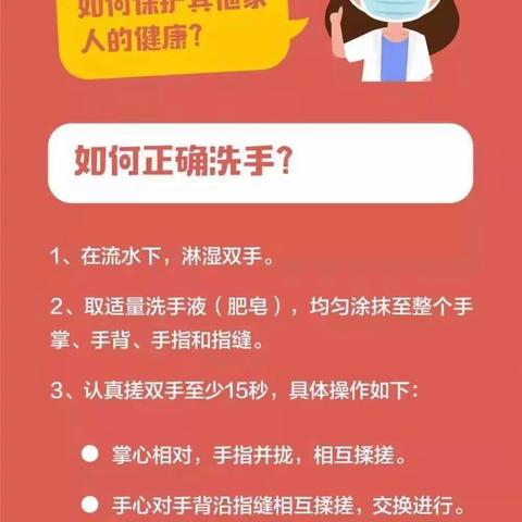 预防新型冠状病毒肺炎 你问我答（儿童篇2）青岛西海岸格瑞思幼儿园