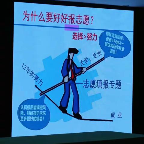 高考志愿填报辅导公益讲座