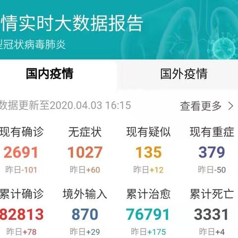 香屯学校2020年春季学期                致初三学生家长的一封信