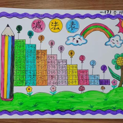数学之美--鱼台县第三实验小学一年级特色系列活动五