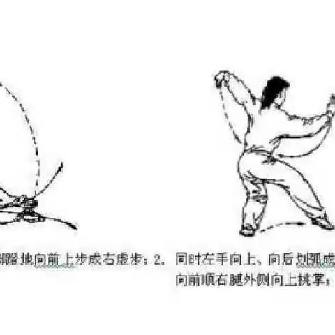 五步拳