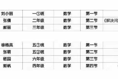 “校内赛教强技能 高效课堂绽新姿”——记东关小学甘谷驿校区数学组赛教活动纪实