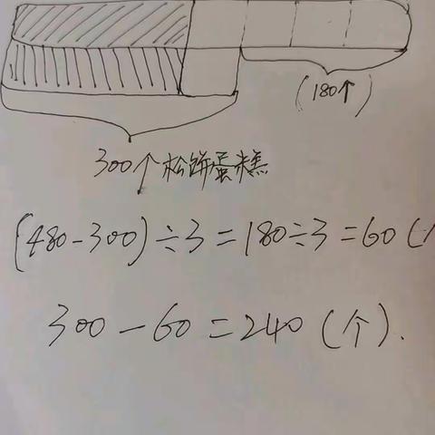 和毛樱桃同学一起学习数学