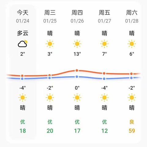 以“动”制“冻”——防范低温冻害苏溪供销社在行动