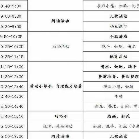 【润泽·居家指导】线上趣时光 相伴共成长——文化路润泽幼儿园小班居家指导（五）