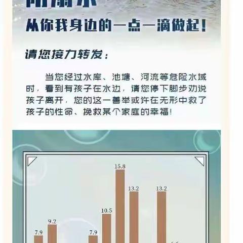 珠街彝族乡中心学校2022至2023学年国庆长假放假 通知及温馨提示