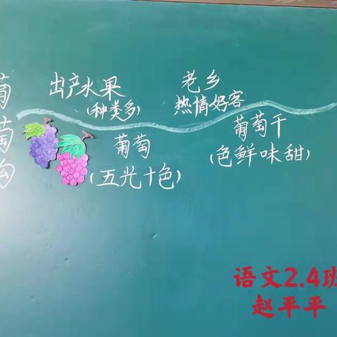 笔述韶华迎飞雪，喜看桃李争奇芳——记民主小学打造“生长教育”之“魅力板书设计”展示活动