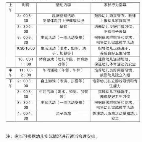 聊城江北水城旅游度假区于集镇王庙幼儿园“家园联系游戏相伴，携手同行共同成长”——大班篇第二周