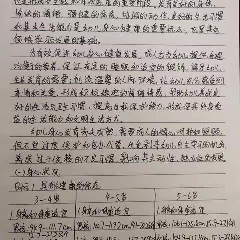 疫情期间不停学，专业技能促成长——于集镇王庙幼儿园“八个一”教师能力提升（十）