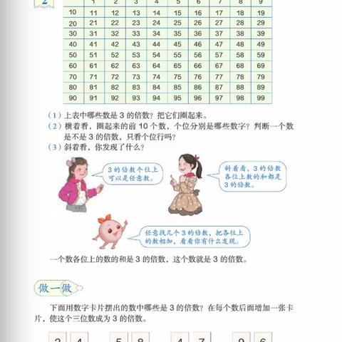 2月12日数学