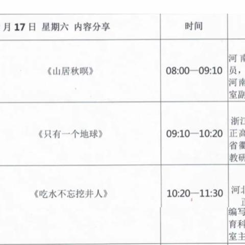 学习新课标 ，践行新理念 ，提升新境界——左各庄镇小学新课标学习分享会