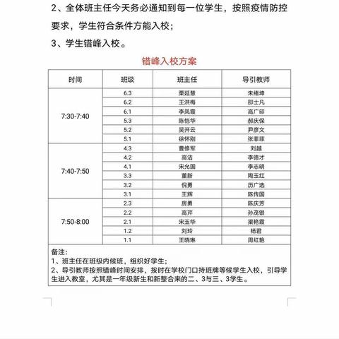 最美开学季，扬帆起航时——徐庄镇中心小学复学第一天