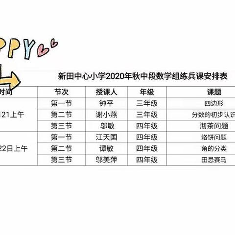 心怀光芒，必有远芳                 －－新田中心小学2020年秋季中段数学组教研活动