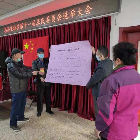 【八里庄街道换届进行时】恩济里等4个社区顺利召开第十一届居民委员会选举大会