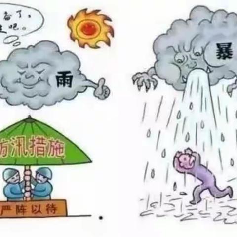 防汛不松懈，安全在我心——江滨领航幼儿园防汛知识宣传