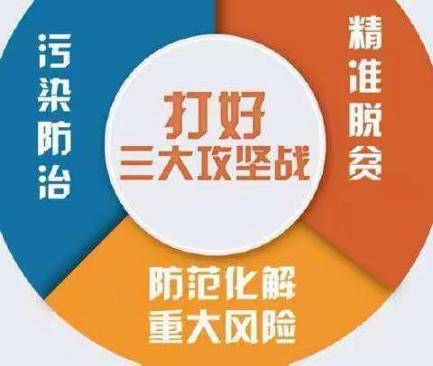 临潼区财政局11月4日工作动态
