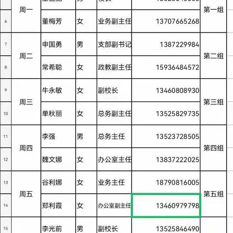 抗击疫情，筑牢“心”墙——滑县城南初中疫情期间学生心理健康教育