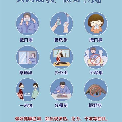 新冠防疫小知识（转发）