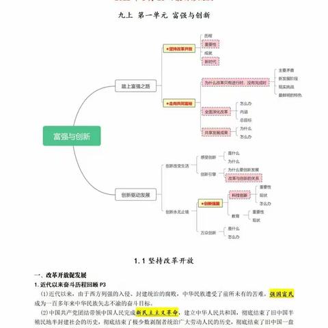 九年级上册道德与法治重要知识点