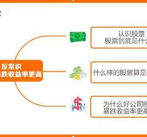 反常识一一股票暴跌收益会更高2021.1.2