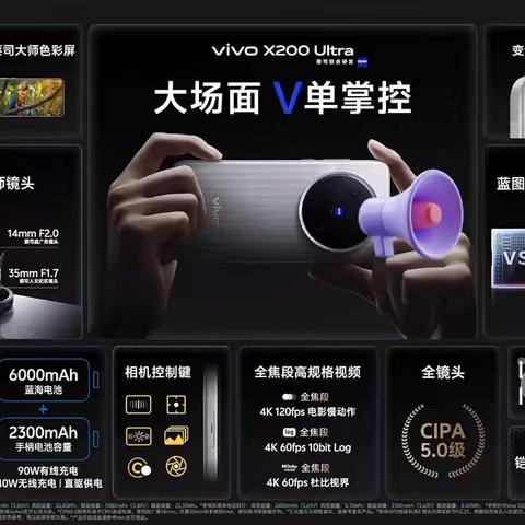 VIVOX200U报价