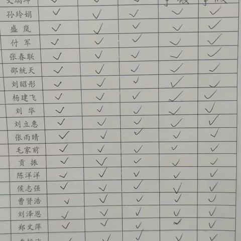 徐贺小学教师钢笔字粉笔字作业训练第十周