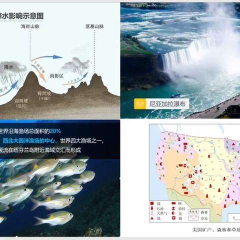 大洋东侧，北美之旅——记一次地理组公开课活动