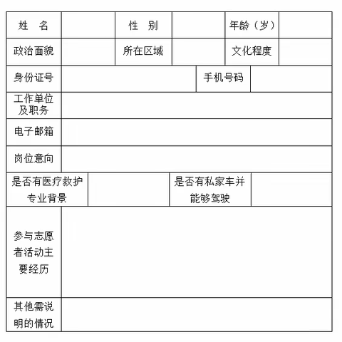 今起报名！播州区招募疫情防控青年志愿者