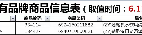 黄浦路烟酒区自有品牌陈列